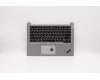 Lenovo MECH_ASM BL KB W C Cover ASM HBW SLV US für Lenovo ThinkPad E14 (20RA/20RB)