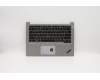 Lenovo MECH_ASM BL KB W C Cover ASM RUS SLV US für Lenovo ThinkPad E14 (20RA/20RB)