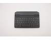 Lenovo MECH_ASM FRU KYB ASM_B_Folio Case_BK_UK für Lenovo 10e ChromeBook Tablet (82AM)