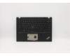 Lenovo MECH_ASM CCov BL KBD UKR US(LTN)BK FPR für Lenovo ThinkPad T14s (20T1/20T0)