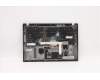 Lenovo MECH_ASM CCov BL KBD ARA US(LTN)BK für Lenovo ThinkPad T14s (20T1/20T0)