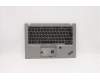 Lenovo MECH_ASM Ccv BLKB BUL UK(SNX)SR FPR_NFC für Lenovo ThinkPad T14s (20T1/20T0)