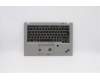 Lenovo MECH_ASM Cc BLKB SWE/FIN UK(L)SR FPR_NFC für Lenovo ThinkPad T14s (20T1/20T0)