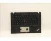 Lenovo Mechanische Baugruppe, Frontabdeckung für hintergrundbeleuchtete Tastatur, Schweizer UK-Layout (LTN)BF für Lenovo ThinkPad T495s (20QK/20QJ)