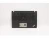Lenovo MECH_ASM FCcoverBLTKBD IND ENG US(LTN)BF für Lenovo ThinkPad T495s (20QK/20QJ)