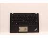 Lenovo MECH_ASM Ccover BLT KBD ARA US(LTN)BF für Lenovo ThinkPad T495s (20QK/20QJ)