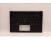 Lenovo 5M11J13395 MECH_ASM KBD BZL,WW,FPR,BK,CHY,BUL