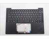 Lenovo MECH_ASM BL KB BK MG ENG LTN für Lenovo ThinkPad X13 G6 (21RK)
