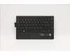 Lenovo NB_KYB LRK KBD BK-NBL,TRI,NORDIC für Lenovo ThinkPad X1 Fold Gen 1 (20RK/20RL)
