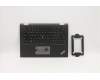Lenovo 5M10Z51960 MECH_ASM NoWW C-Cvr+UKR KB ASM,CHY