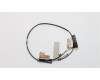 Lenovo ANTENNA WL Antenna,(L+R) für Lenovo ThinkPad E470 (20H1/20H2)