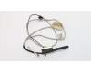 Lenovo CABLE EDP CABLE FHD COXIAL für Lenovo ThinkPad T470p (20J6/20J7)