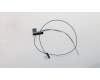 Lenovo ANTENNA FRU WLAN Antenna Kit Hightek für Lenovo ThinkPad Yoga X380 (20LH/20LJ)
