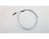 Lenovo ANTENNA WLAN Antenna Kit for IR,Hightek für Lenovo ThinkPad Yoga X380 (20LH/20LJ)