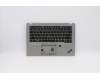 Lenovo MECH_ASM Ccov,ARA,BLKBD,FPR,SR,SRX für Lenovo ThinkPad T490 (20Q9/20QH)