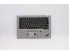 Lenovo MECH_ASM Ccov,ITA,BLKBD,FPR,SR,SRX für Lenovo ThinkPad T490 (20Q9/20QH)