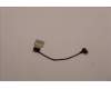 Lenovo CABLE FRU EDP CABLE,CS LCLW 2.4T WWAN für Lenovo ThinkPad L13 Gen 3 (21B9/21BA)