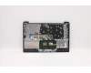 Lenovo 5CB1B97640 Tastatur inkl. Topcase schweiz L82H7 AB FP BLD