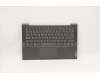 Lenovo COVER Upper C82LM AL_BLK FP NBLKB_SPN für Lenovo IdeaPad 5-14ALC05 (82LM)