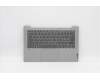 Lenovo COVER UpperC82LM PL_SILD NFP NBLKB_NORDI für Lenovo IdeaPad 5-14ALC05 (82LM)