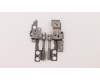 Lenovo HINGE Hinge L+R_for Beze H 81SW für Lenovo IdeaPad S540-15IWL (81SW)