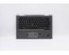Lenovo 5M10Z37188 MECH_ASM GRP_KBD_BZL_PT_WW_IG_CHY