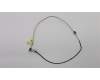 Lenovo CABLE H-CONN SET 28I MB-LCD_LG_TOUC für Lenovo V530-22ICB (10US/10UT/10UU/10UV)