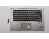 01LV027 Lenovo MECH_ASM C-cover,KBD,DFN+FUYU,NRD,SLV