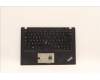 Lenovo MECH_ASM FCcover BLT KBD FRA UK(LTN)NF B für Lenovo ThinkPad T495s (20QK/20QJ)