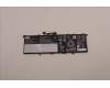 5B11G97416 Lenovo BATTERY 4cell 61Wh 15.44V L20C4PB0 CP/C