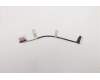 Lenovo CABLE EDP cable W 82E3 UHD für Lenovo ThinkBook 13s G2 ITL (20V9)