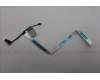 Lenovo CABLE FRU CABLE, 2-IN-1 EDP Abby für Lenovo ThinkPad L13 2-in-1 G6 (21R8)