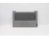 Lenovo 5CB1B02568 Tastatur inkl. Topcase ASM_NORDIC C 20VF MGBL