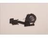 Lenovo 5H40S20328 HEATSINK Thermal module L82N7 W/L&uuml;fter FCN