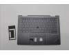 Lenovo MECH_ASM BL KB GY FPR SWS SRX für Lenovo ThinkPad X1 Yoga 8th Gen (21HQ/21HR)