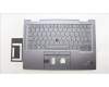 Lenovo MECH_ASM BL KB GY FPR UKE SRX für Lenovo ThinkPad X1 Yoga 8th Gen (21HQ/21HR)