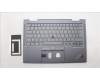 Lenovo MECH_ASM BL KB GY FPR WW DEN CHY für Lenovo ThinkPad X1 Yoga 8th Gen (21HQ/21HR)
