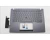Lenovo MECH_ASM BL KB GY ENG TRI für Lenovo ThinkPad T14s G4 (21F6/21F7)