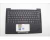 5M11N99506 Lenovo MECH_ASM BL KB BK SWE/FIN SRX