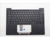Lenovo MECH_ASM BL KB BK ITA SRX für Lenovo ThinkPad T14s Gen 6 (21QY)