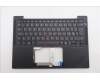 5M11S15744 Lenovo MECH_ASM BL KB BK MG WW NORDIC LTN