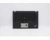 Lenovo MECH_ASM Ccov BKLT KBD GER UK(LTN)BK für Lenovo ThinkPad T14s Gen 1 (20UH/20UJ)