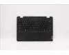Lenovo MECH_ASM BKLTKB ENG w/PT C BK(W/FKB) für Lenovo 14w Gen 2 (82N8/82N9)