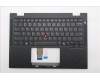 Lenovo MECH_ASM BL KB BK WW EURO ENG SRX für Lenovo ThinkPad T14s 2-in-1 Gen 1 (21R3)
