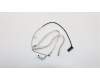 Lenovo CABLE LED IR Camera Cable,ICT für Lenovo ThinkPad P52 (20MA/20M9)