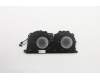 Lenovo FAN System Fan H 81NE für Lenovo IdeaPad S540-15IML (81NG)