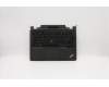 04X0630 Lenovo KEYBD FRU Prince-KBD BEL CHY