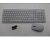 Lenovo KYB_MOUSE G-T Eos3 2.4G KM CLD CZ_SL für Lenovo IdeaCentre AIO 24IRH9 (F0HN)