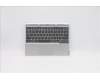 Lenovo NB_KYB NB_KYB UK W/PD/GL850 B 80XF SW für Lenovo IdeaPad Miix 320-10ICR (80XF)
