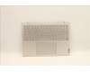 Lenovo 5CB1H23749 Tastatur inkl. Topcase deutsch L82LU OAT